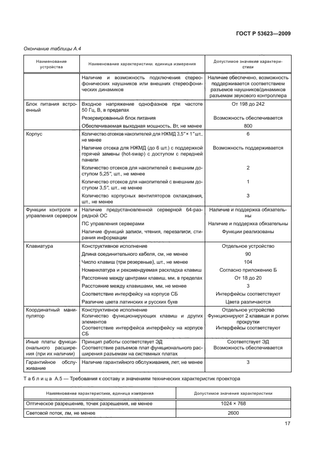 ГОСТ Р 53623-2009