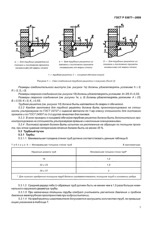 ГОСТ Р 53677-2009