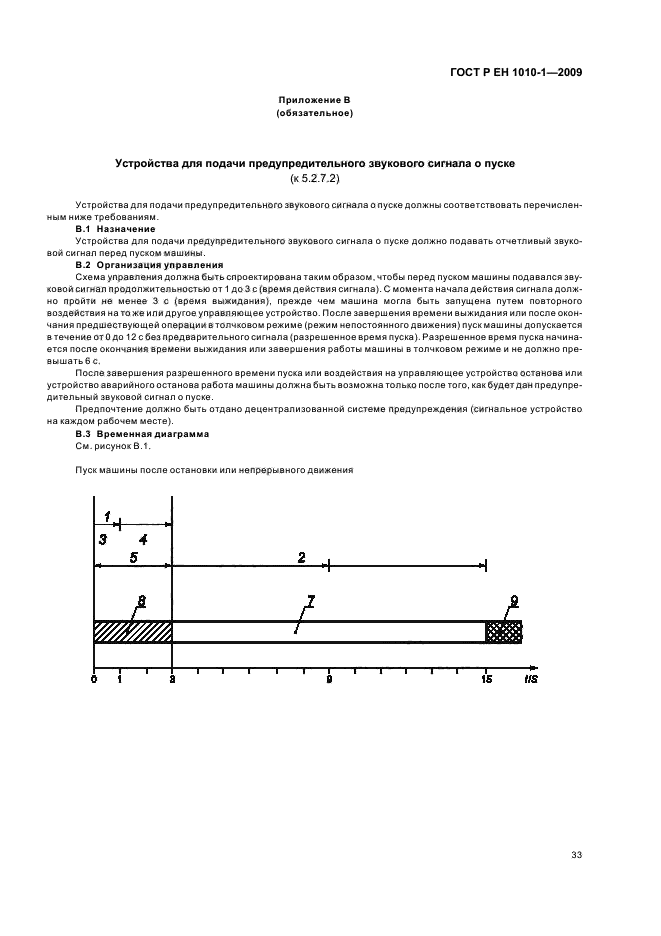 ГОСТ Р ЕН 1010-1-2009