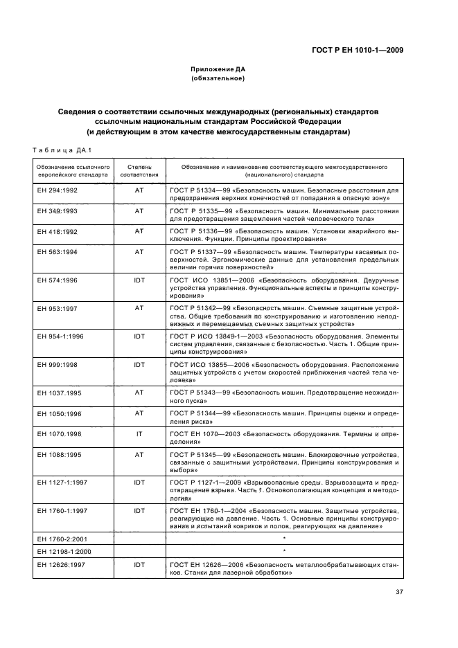 ГОСТ Р ЕН 1010-1-2009