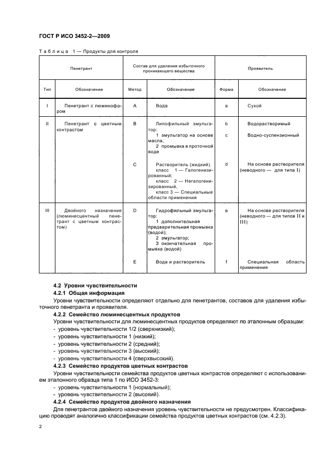 ГОСТ Р ИСО 3452-2-2009