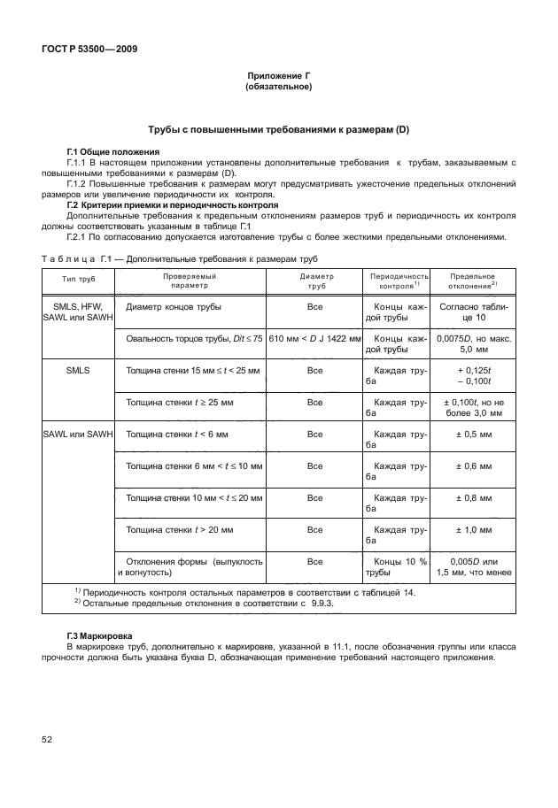 ГОСТ Р 53500-2009