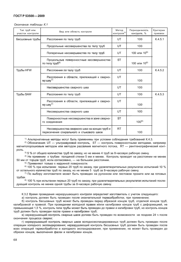 ГОСТ Р 53500-2009