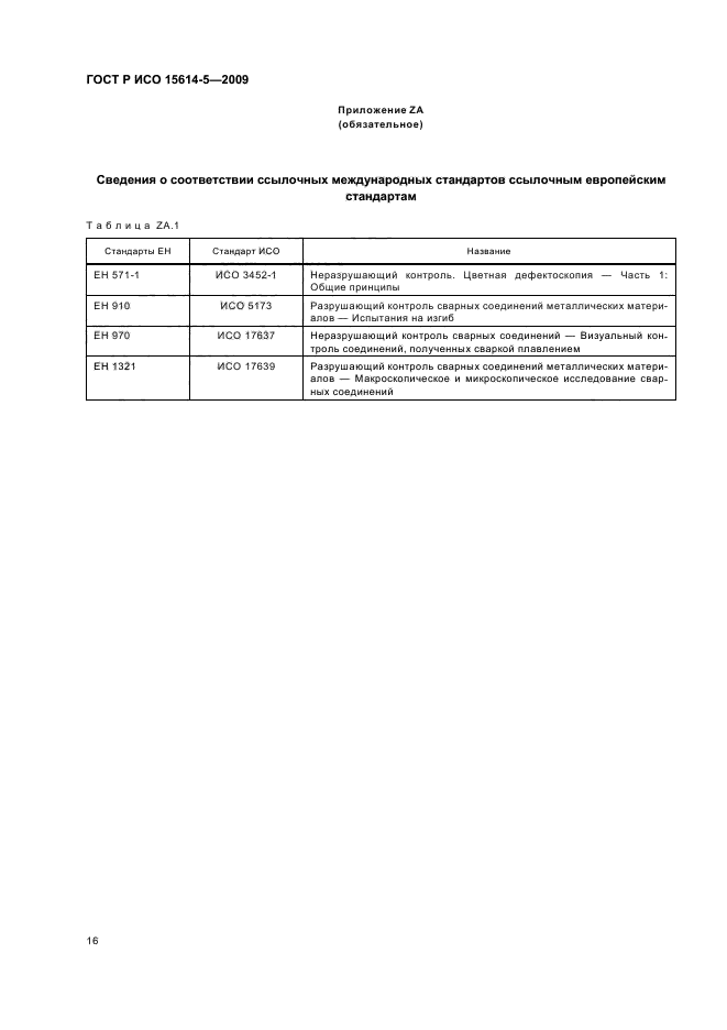 ГОСТ Р ИСО 15614-5-2009