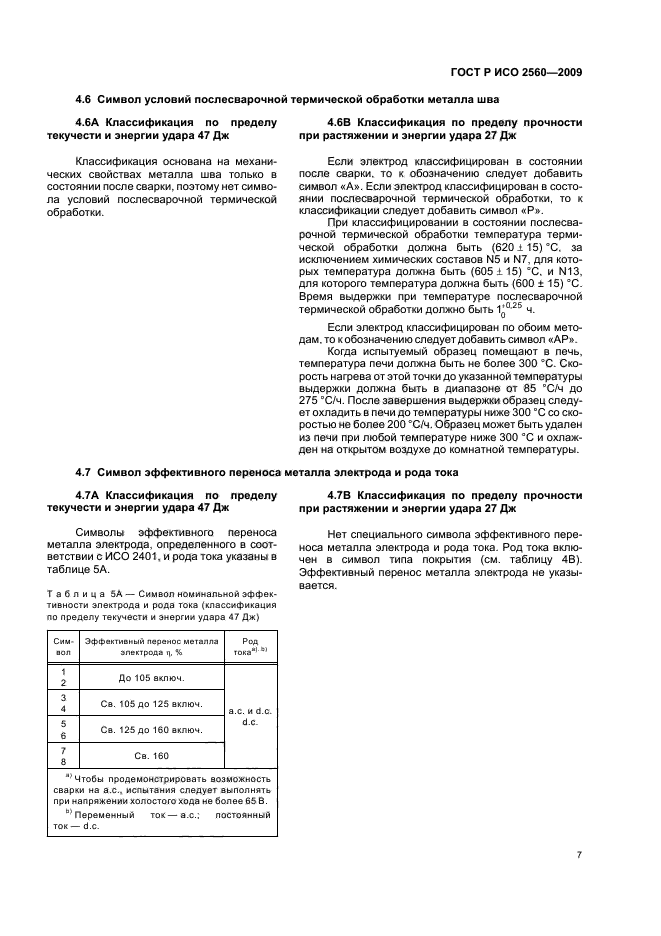 ГОСТ Р ИСО 2560-2009