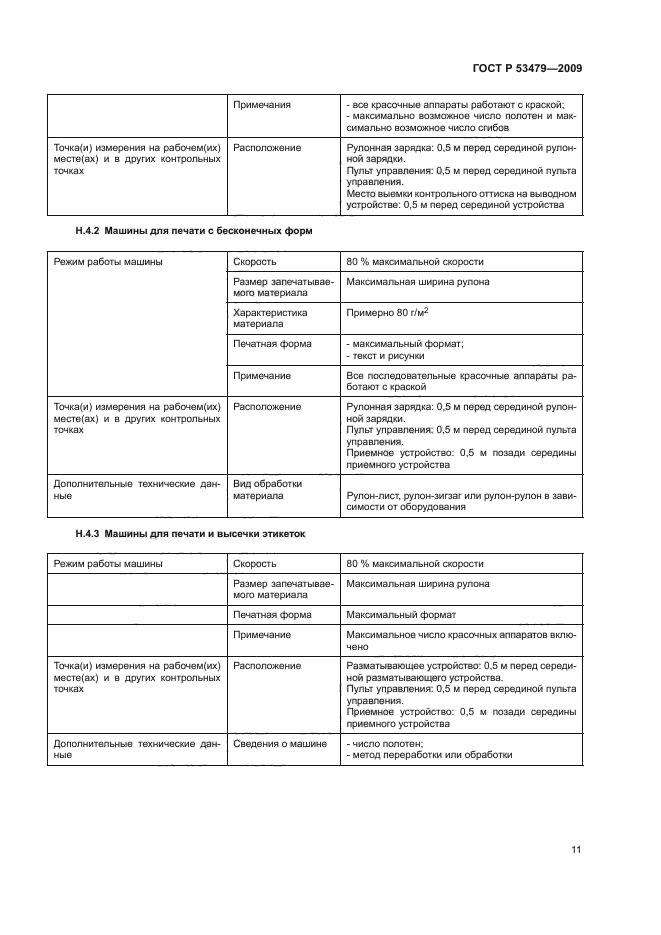 ГОСТ Р 53479-2009