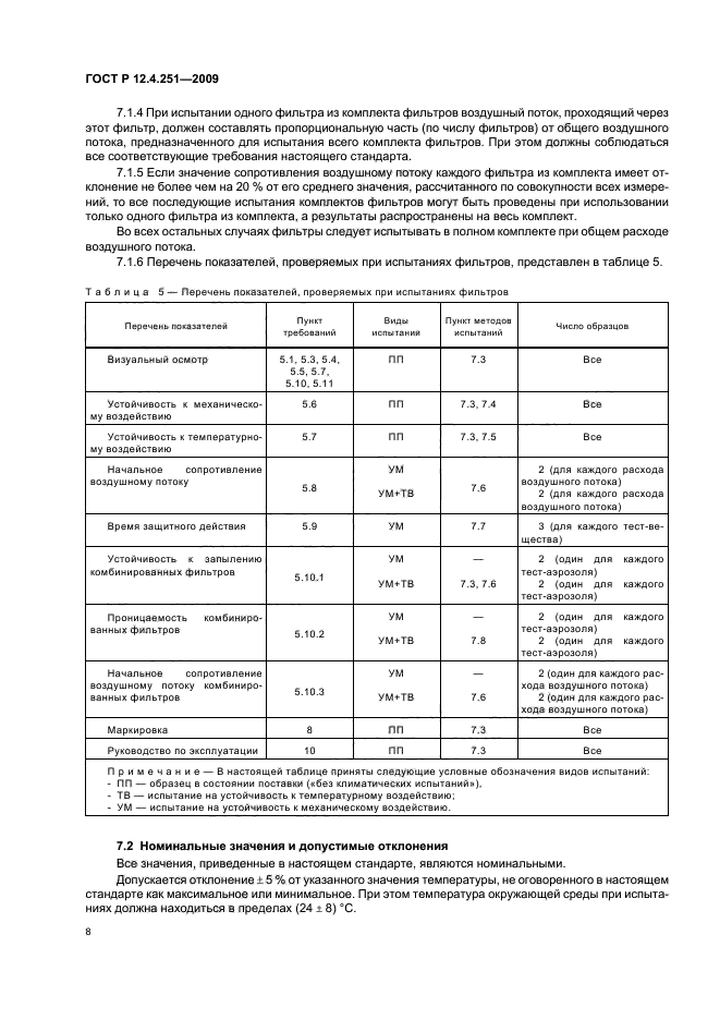 ГОСТ Р 12.4.251-2009