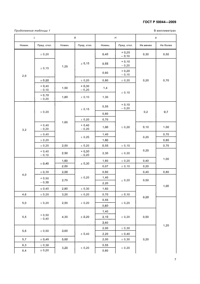 ГОСТ Р 50044-2009