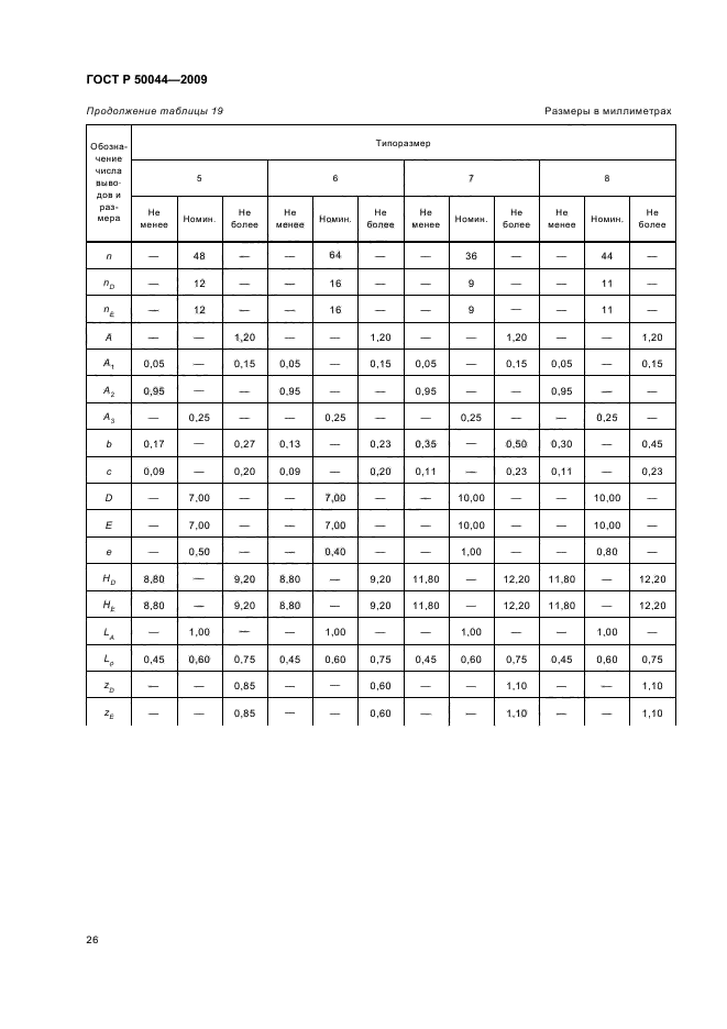 ГОСТ Р 50044-2009