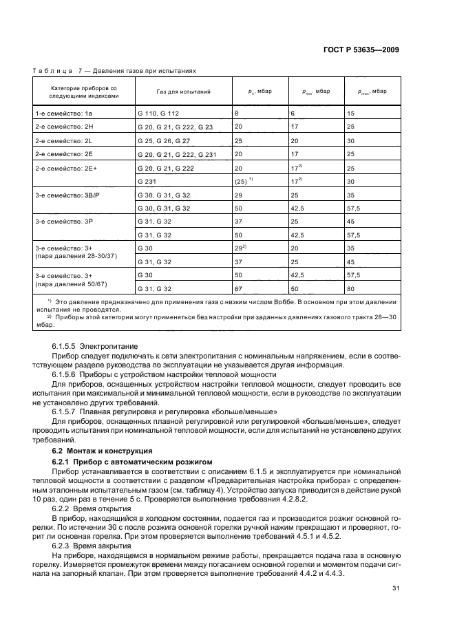 ГОСТ Р 53635-2009