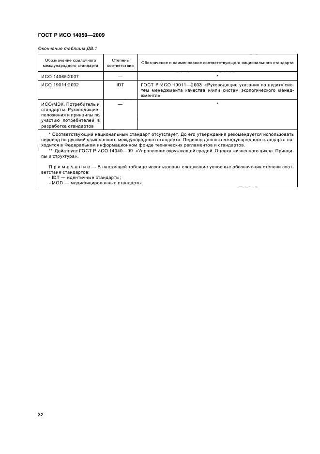ГОСТ Р ИСО 14050-2009