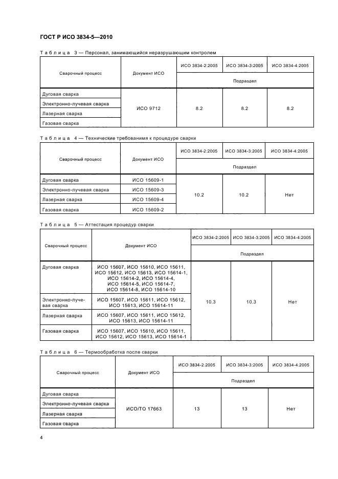 ГОСТ Р ИСО 3834-5-2010