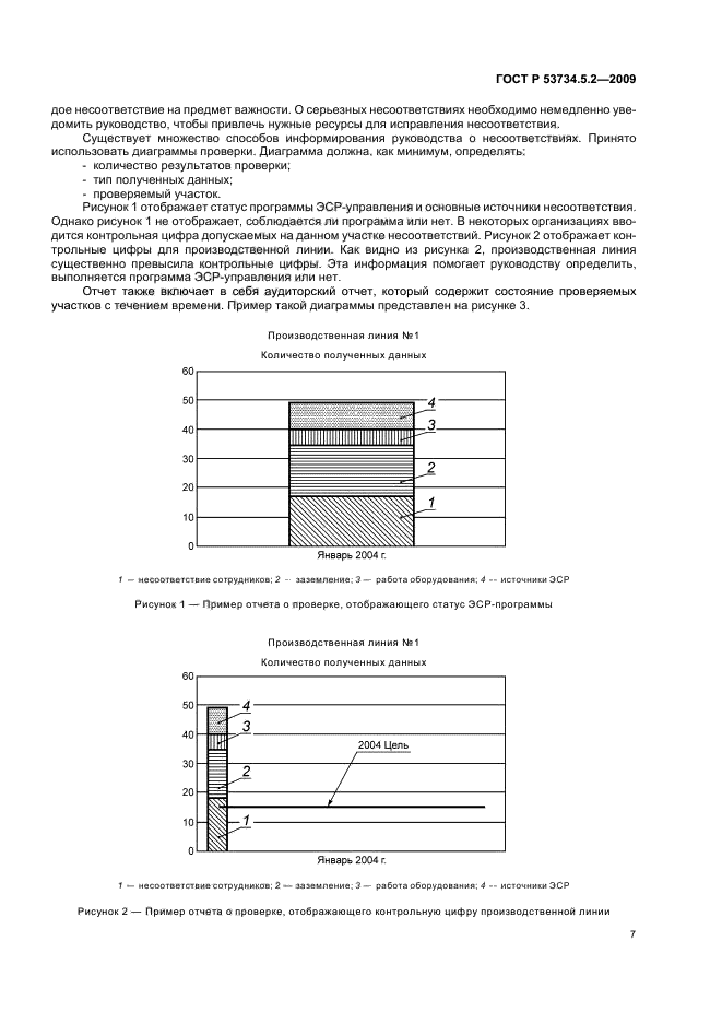 ГОСТ Р 53734.5.2-2009