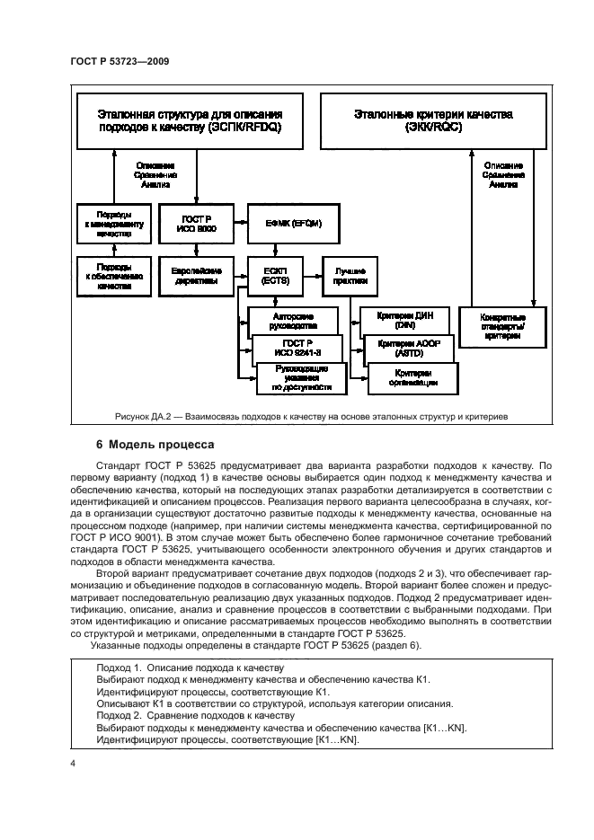 ГОСТ Р 53723-2009