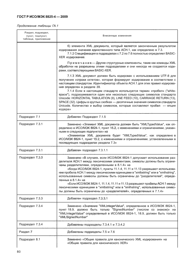 ГОСТ Р ИСО/МЭК 8825-4-2009