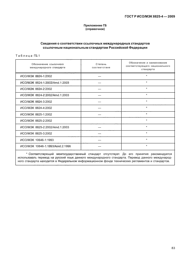 ГОСТ Р ИСО/МЭК 8825-4-2009