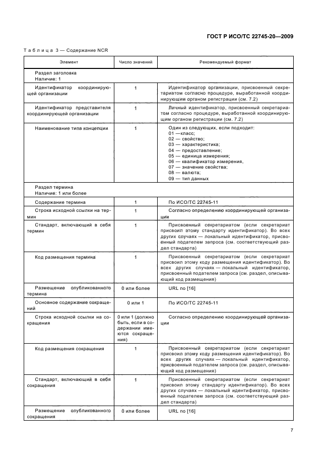 ГОСТ Р ИСО/ТС 22745-20-2009