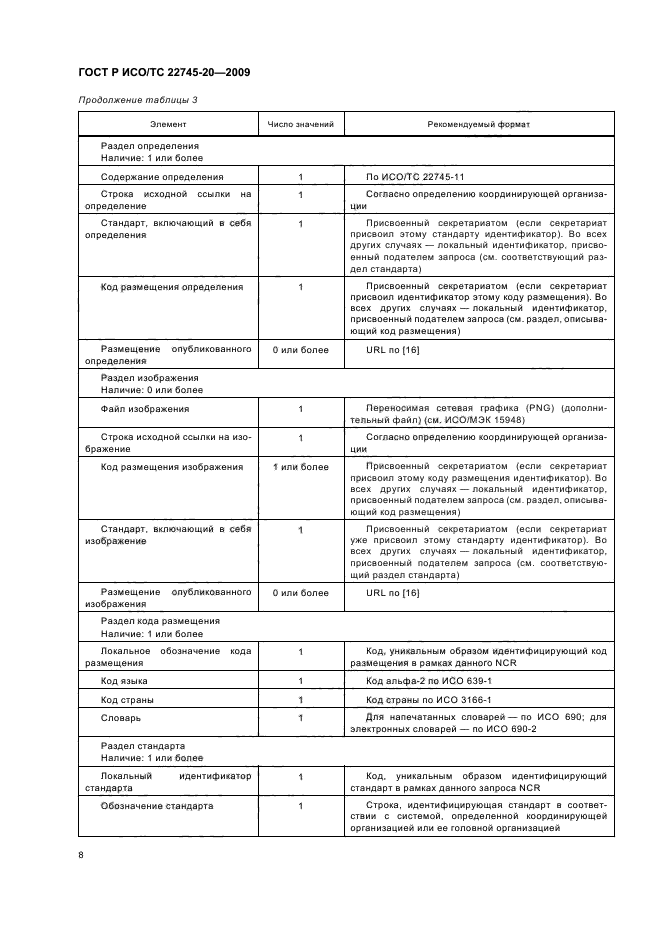 ГОСТ Р ИСО/ТС 22745-20-2009