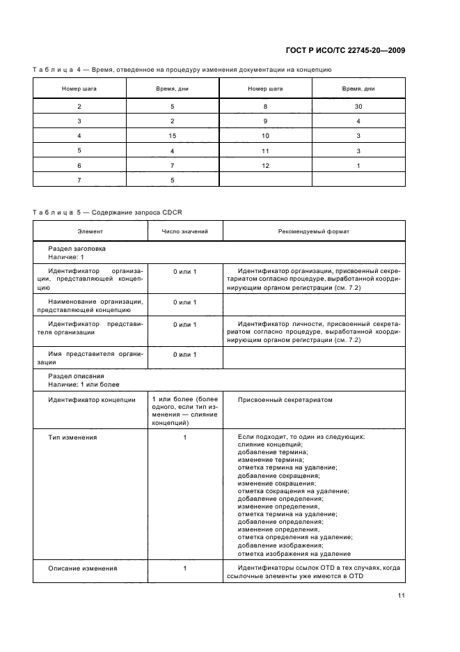 ГОСТ Р ИСО/ТС 22745-20-2009