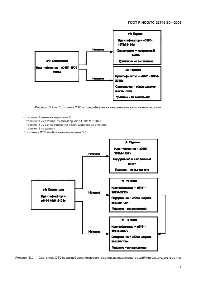 ГОСТ Р ИСО/ТС 22745-20-2009