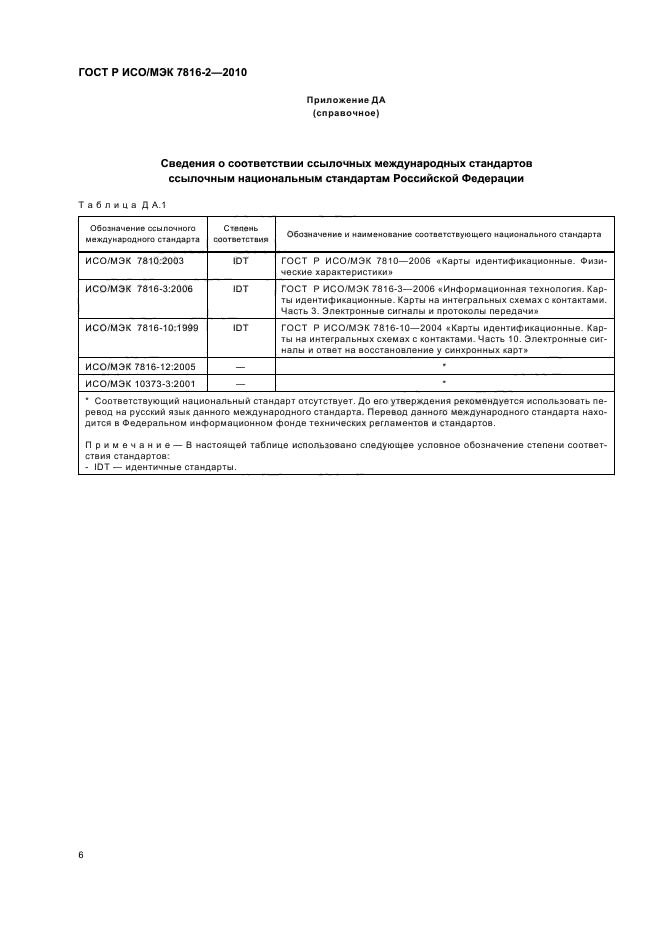 ГОСТ Р ИСО/МЭК 7816-2-2010