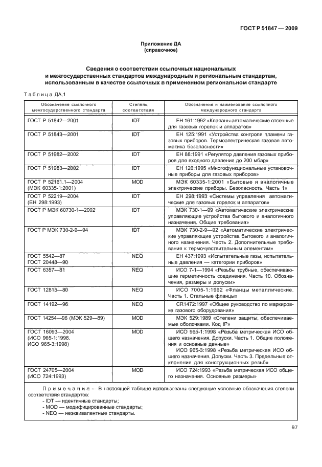 ГОСТ Р 51847-2009