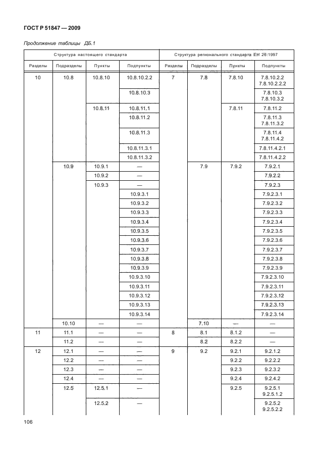 ГОСТ Р 51847-2009