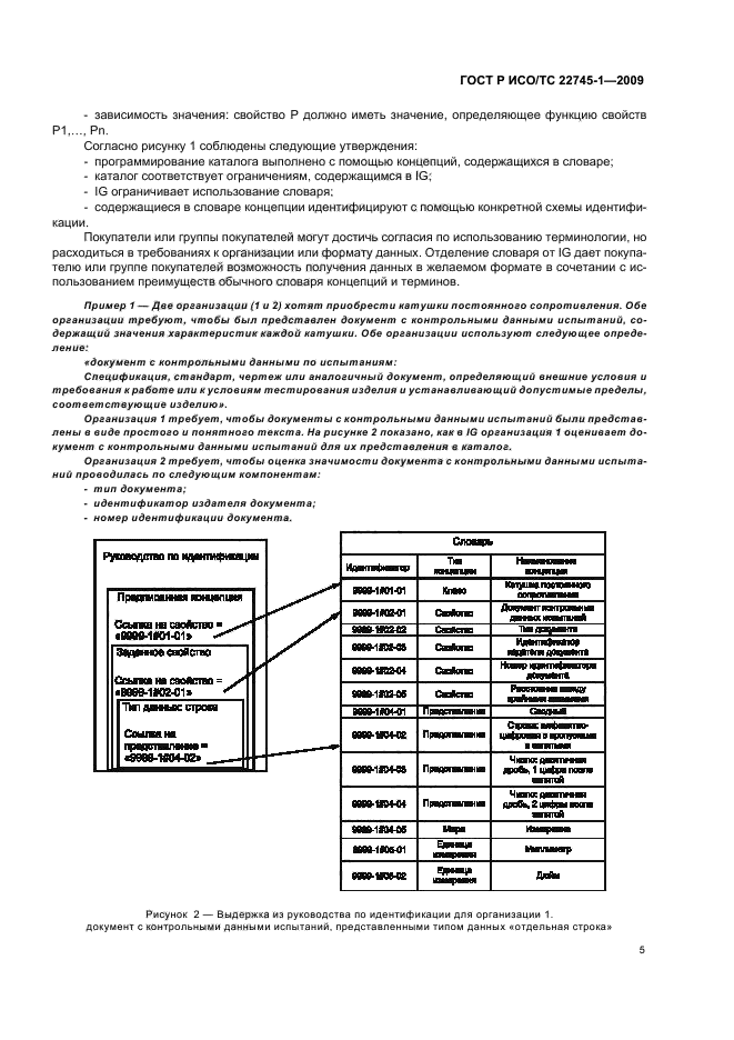 ГОСТ Р ИСО/ТС 22745-1-2009