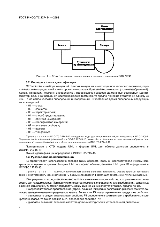 ГОСТ Р ИСО/ТС 22745-1-2009