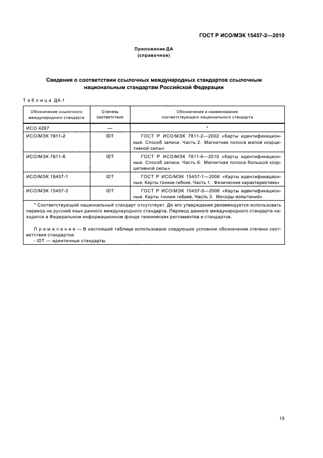 ГОСТ Р ИСО/МЭК 15457-2-2010