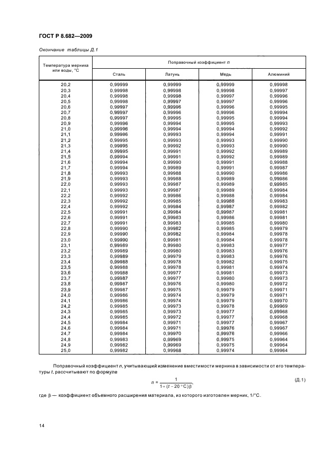 ГОСТ Р 8.682-2009