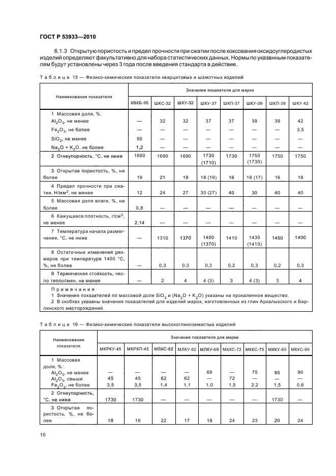 ГОСТ Р 53933-2010