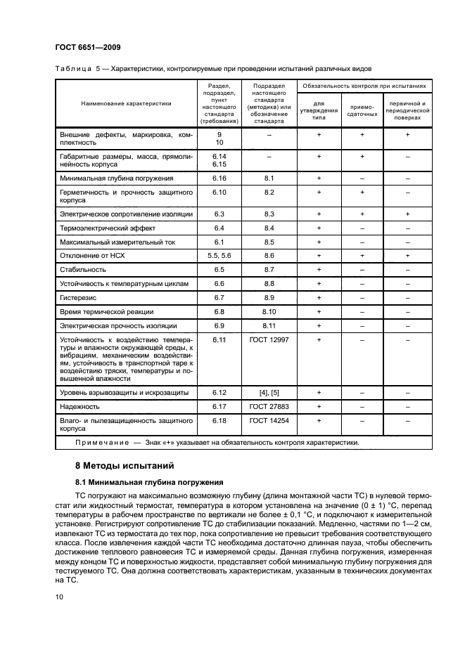 ГОСТ 6651-2009