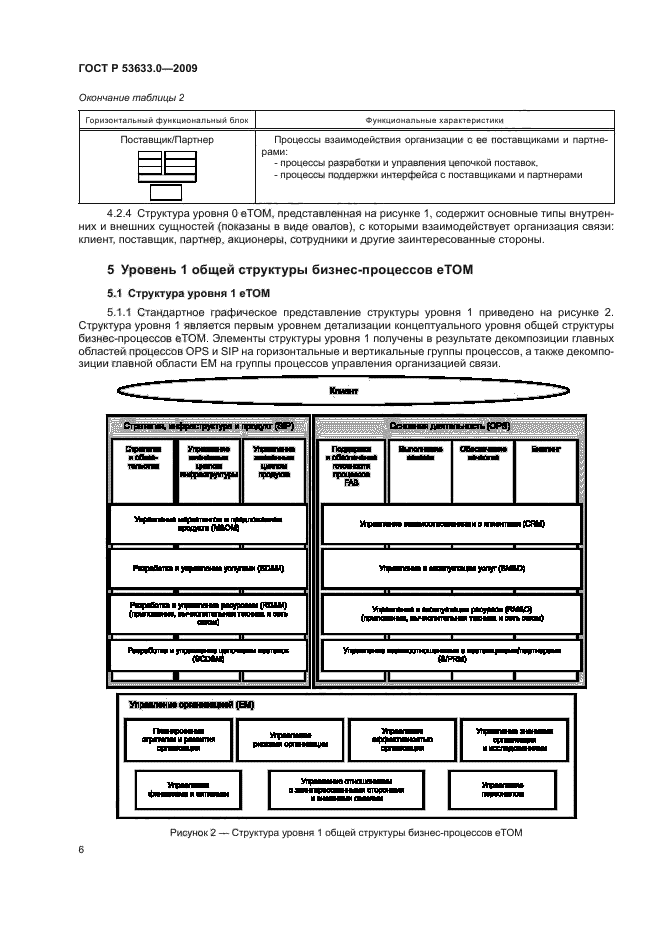 ГОСТ Р 53633.0-2009