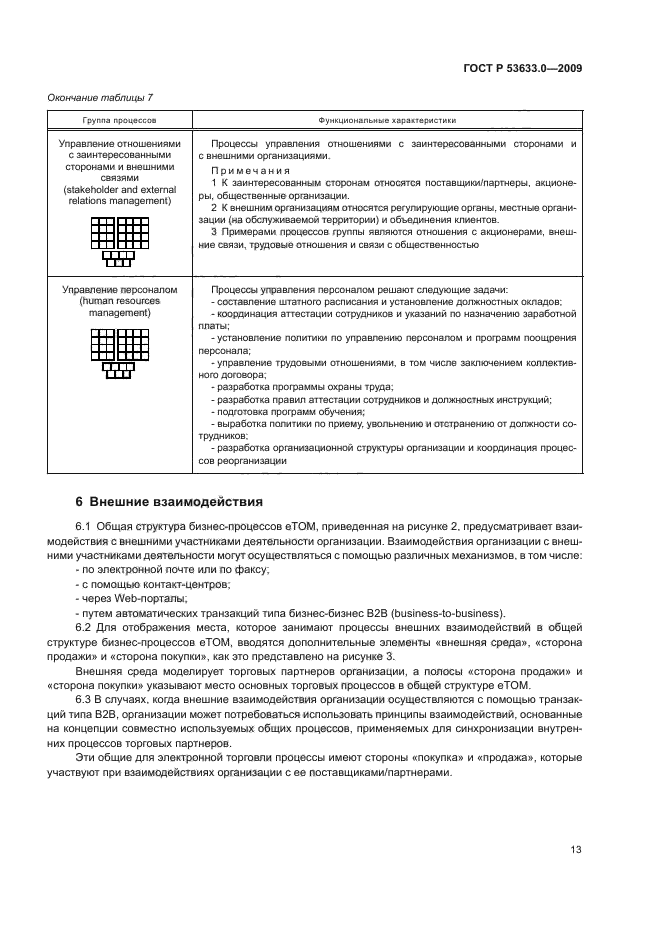 ГОСТ Р 53633.0-2009