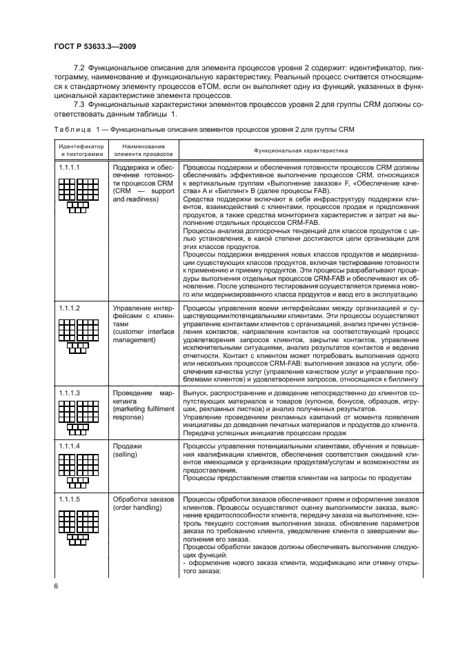 ГОСТ Р 53633.3-2009