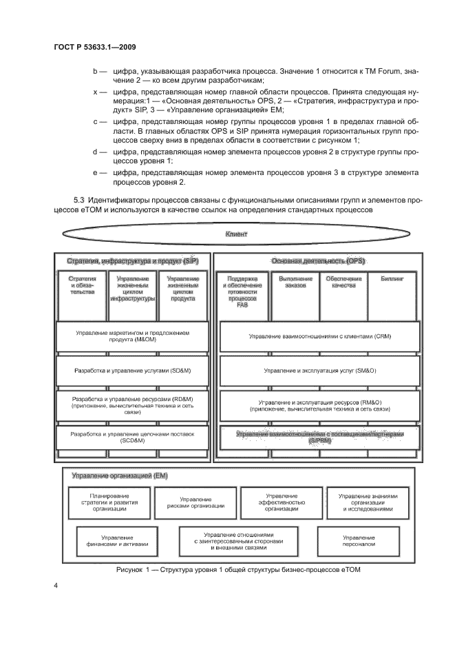 ГОСТ Р 53633.1-2009