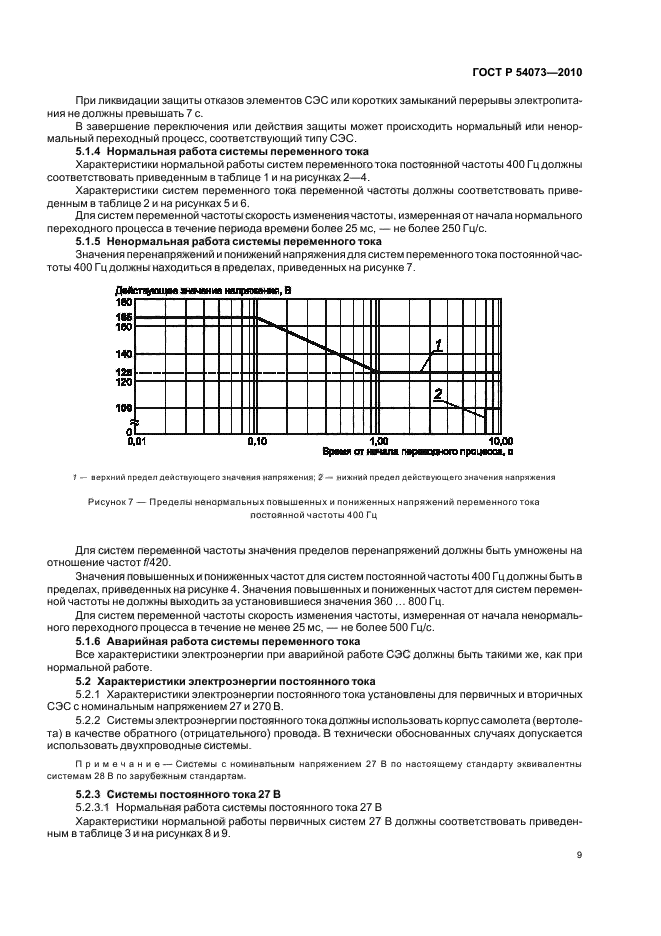 ГОСТ Р 54073-2010