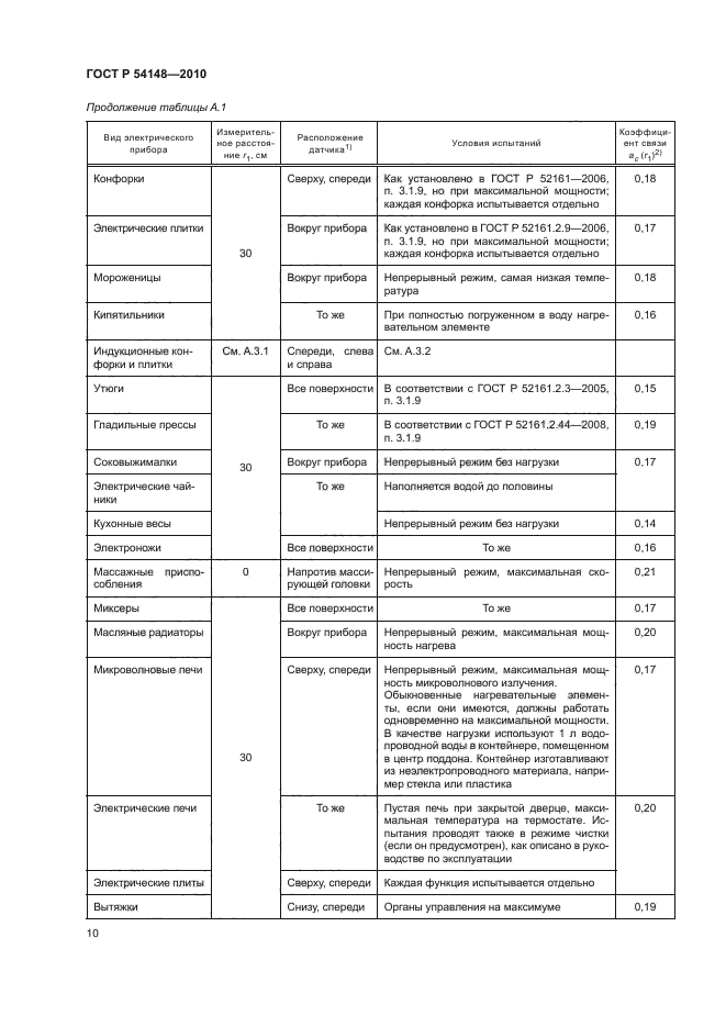 ГОСТ Р 54148-2010