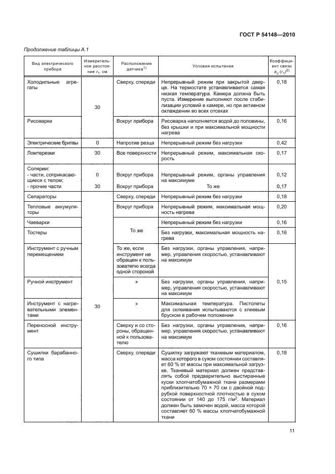 ГОСТ Р 54148-2010