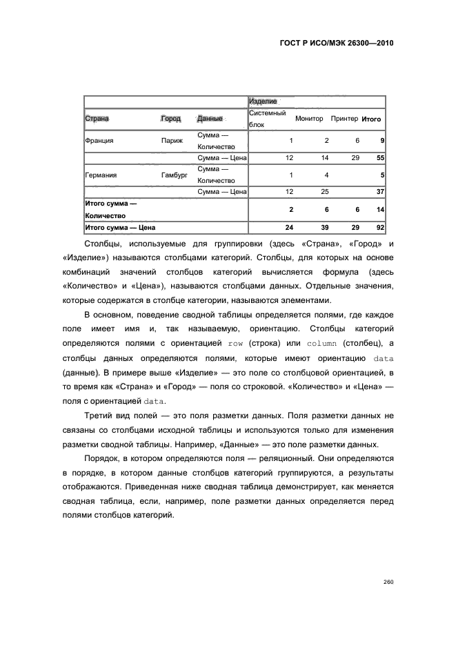 ГОСТ Р ИСО/МЭК 26300-2010