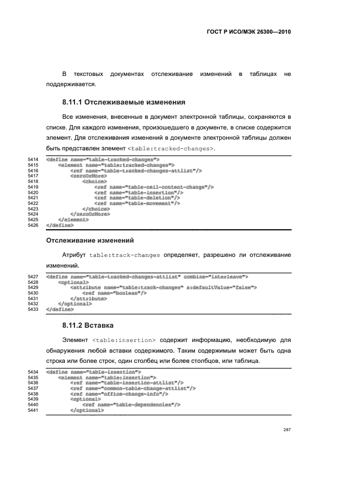 ГОСТ Р ИСО/МЭК 26300-2010