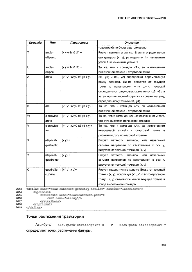 ГОСТ Р ИСО/МЭК 26300-2010