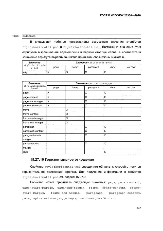 ГОСТ Р ИСО/МЭК 26300-2010