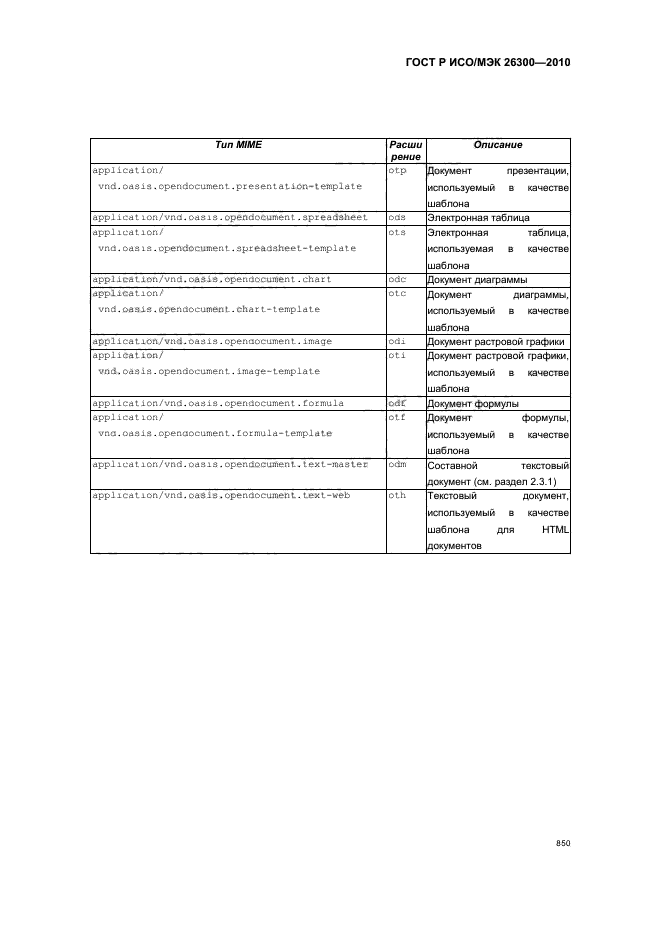 ГОСТ Р ИСО/МЭК 26300-2010