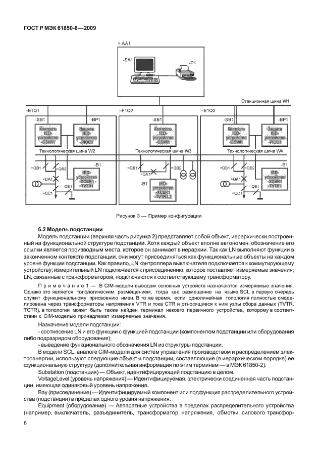 ГОСТ Р МЭК 61850-6-2009