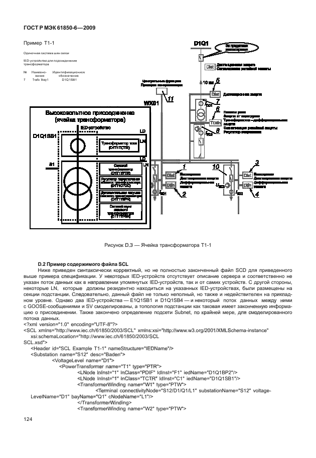 ГОСТ Р МЭК 61850-6-2009