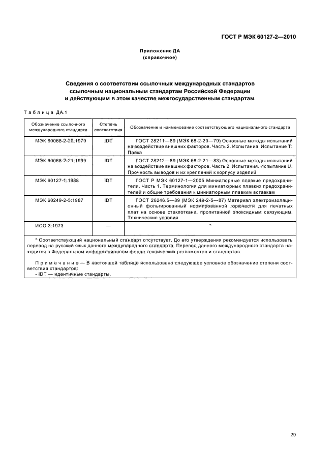 ГОСТ Р МЭК 60127-2-2010