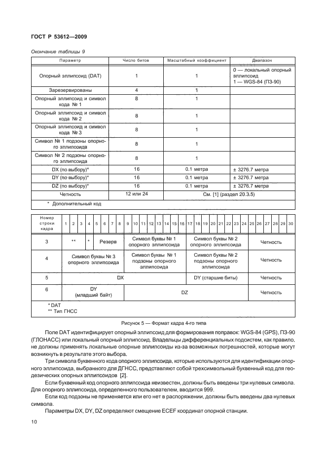 ГОСТ Р 53612-2009