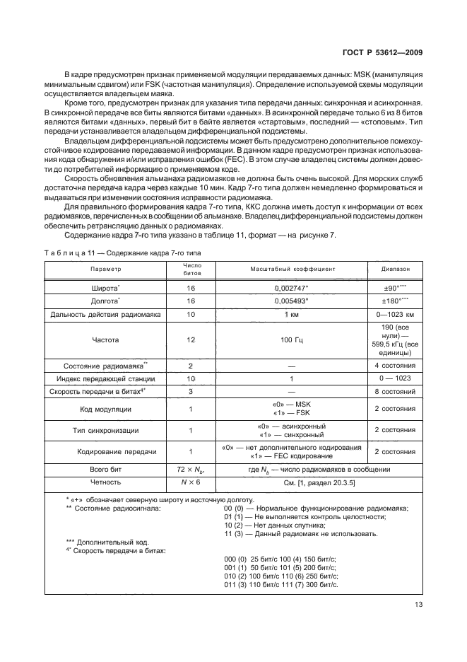 ГОСТ Р 53612-2009